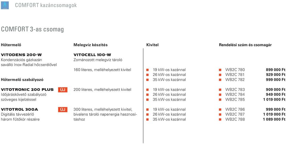 VITOTROnic 200 PLUS Időjáráskövető szabályozó szöveges kijelzéssel ÚJ 200 literes, melléhelyezett kivitel 19 kw-os kazánnal 26 kw-os kazánnal 35 kw-os kazánnal WB2C 783 WB2C 784 WB2C 785 909 000 Ft