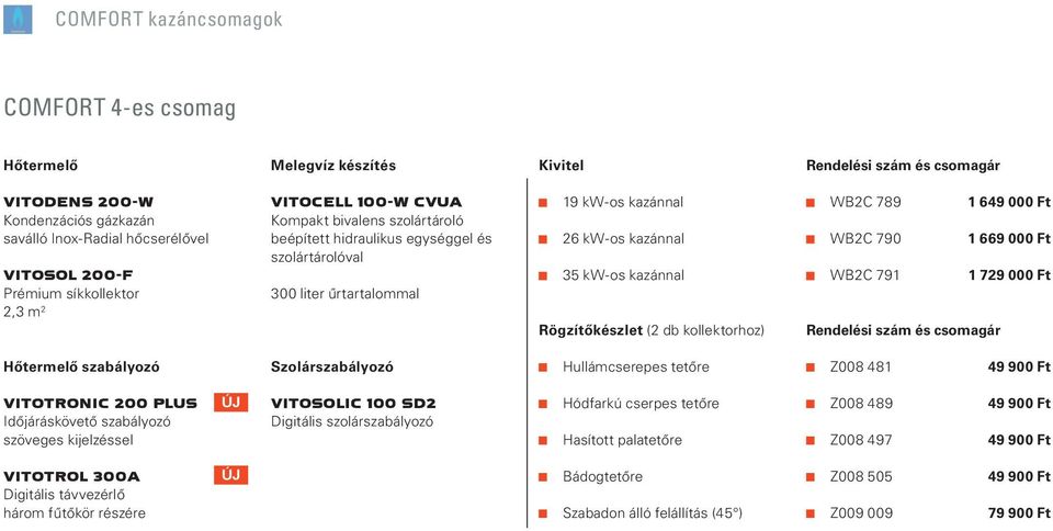 Rögzítőkészlet (2 db kollektorhoz) WB2C 789 1 649 000 Ft WB2C 790 1 669 000 Ft WB2C 791 1 729 000 Ft Rendelési szám és csomagár Hőtermelő szabályozó Szolárszabályozó Hullámcserepes tetőre Z008 481 49