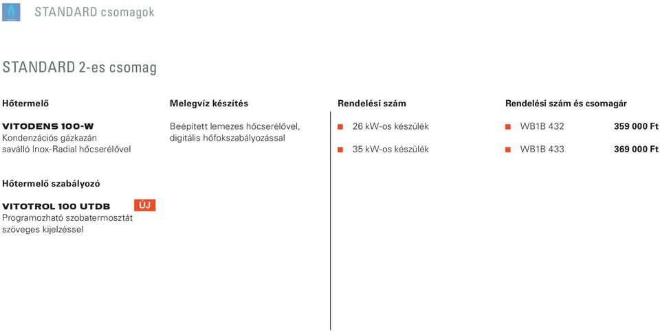 hőcserélővel, digitális hőfokszabályozással 26 kw-os készülék 35 kw-os készülék WB1B 432 WB1B 433 359