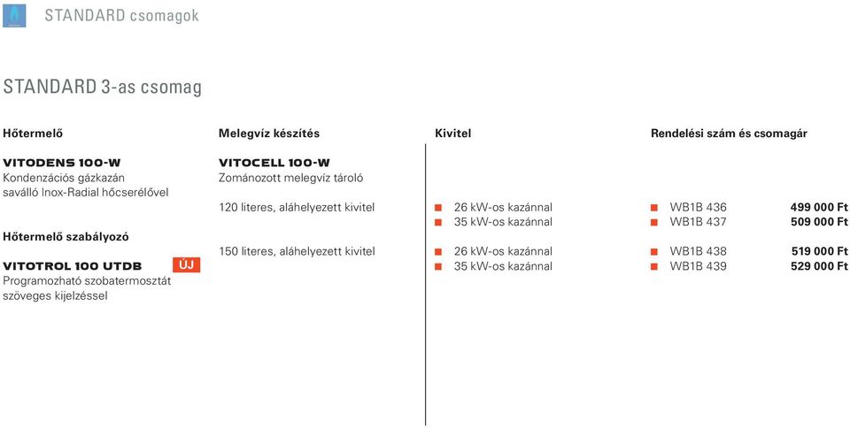 ÚJ VITOCELL 100-W Zománozott melegvíz tároló 120 literes, aláhelyezett kivitel 150 literes, aláhelyezett kivitel 26 kw-os kazánnal