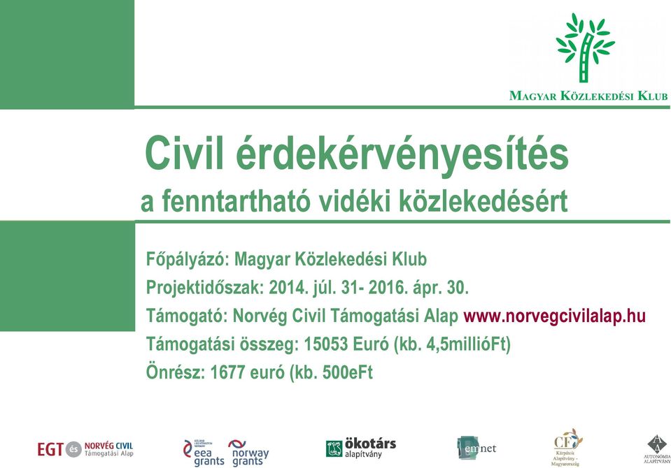 ápr. 30. Támogató: Norvég Civil Támogatási Alap www.norvegcivilalap.