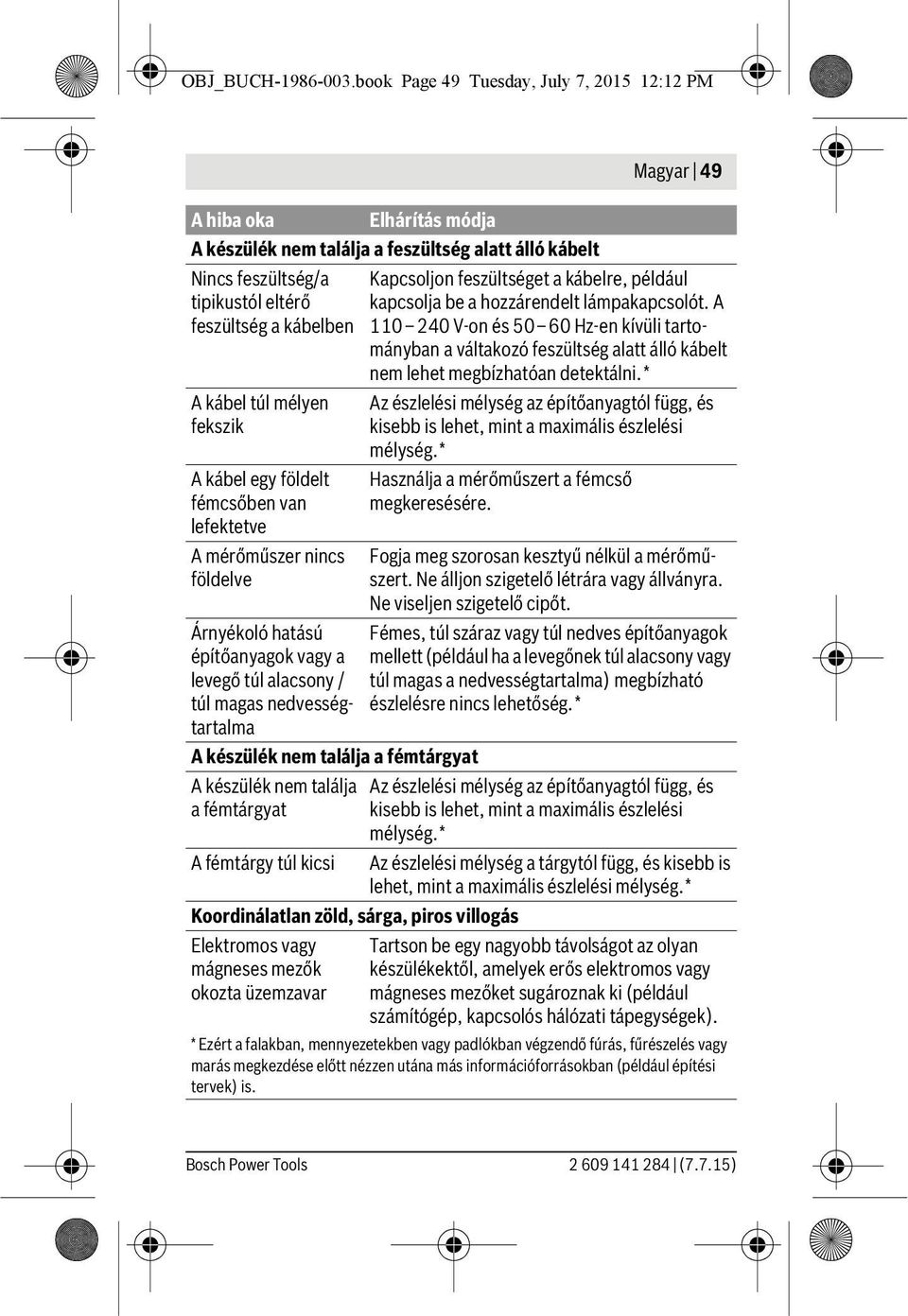 mélyen fekszik A kábel egy földelt fémcsőben van lefektetve A mérőműszer nincs földelve Árnyékoló hatású építőanyagok vagy a levegő túl alacsony / túl magas nedvességtartalma A készülék nem találja a