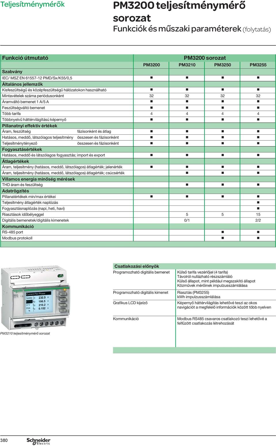 háttérvilágítású képernyő Pillanatnyi effektív értékek Áram, feszültség fázisonként és átlag Hatásos, meddő, látszólagos teljesítmény összesen és fázisonként Teljesítménytényező összesen és