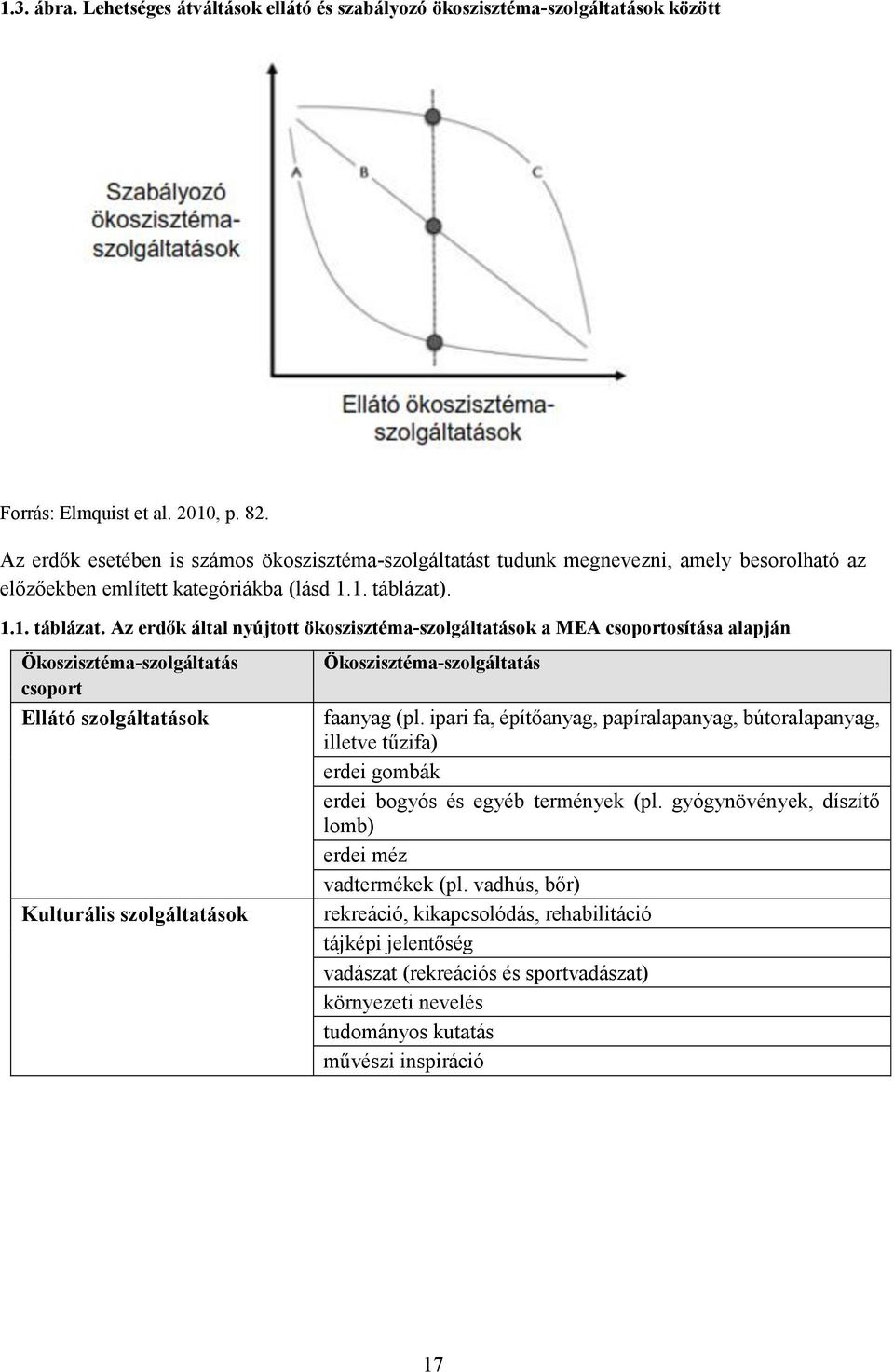 . 1.1. táblázat.