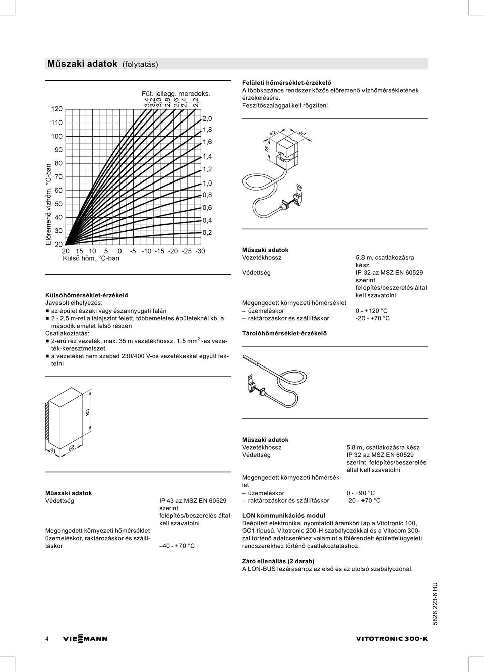 a második emelet felső rzén Csatlakoztatás: & 2-erű réz vezeték, max. 35 m vezetékhossz, 1,5 mm 2 -es vezeték-keresztmetszet.