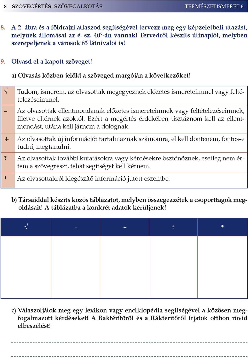 Tudom, ismerem, az olvasottak megegyeznek előzetes ismereteimmel vagy feltételezéseimmel. Az olvasottak ellentmondanak előzetes ismereteimnek vagy feltételezéseimnek, illetve eltérnek azoktól.