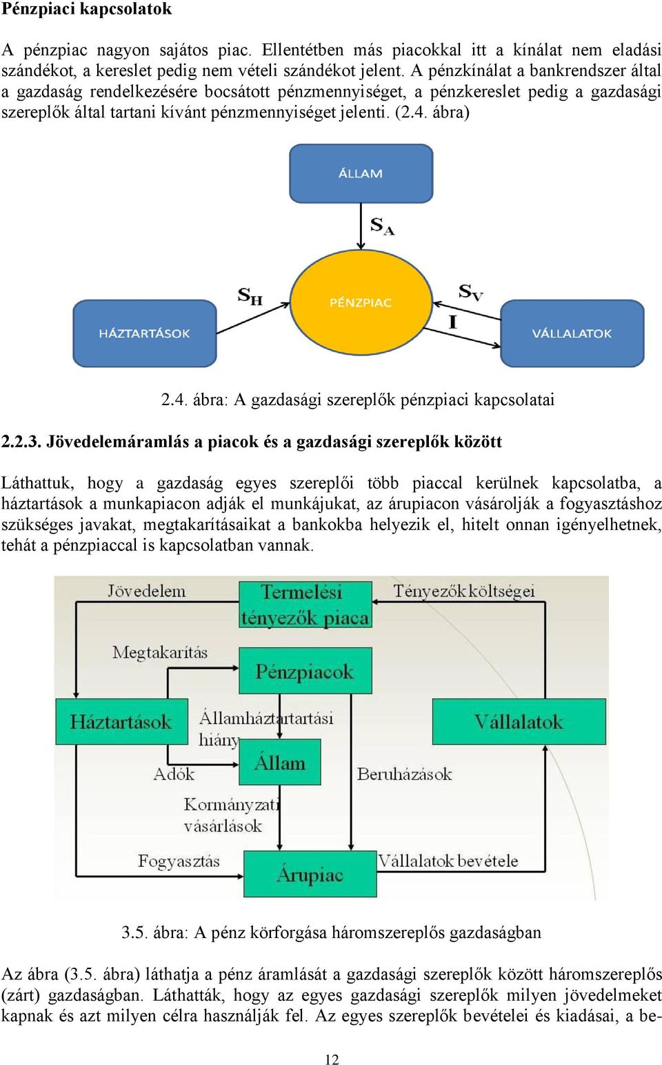 ábra) 2.4. ábra: A gazdasági szereplők pénzpiaci kapcsolatai 2.2.3.