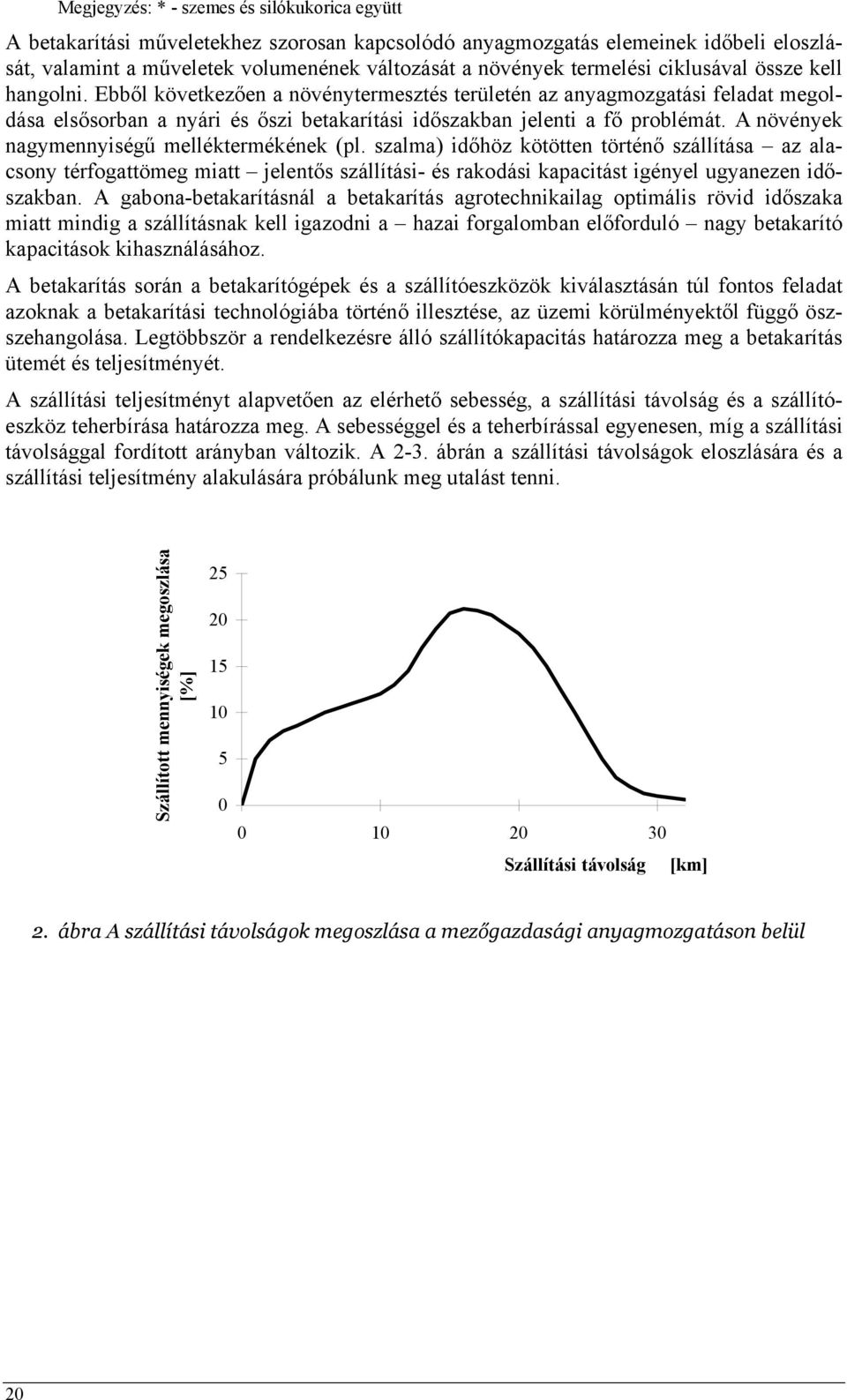 A növények nagymennyiségű melléktermékének (pl. szalma) időhöz kötötten történő szállítása az alacsony térfogattömeg miatt jelentős szállítási- és rakodási kapacitást igényel ugyanezen időszakban.