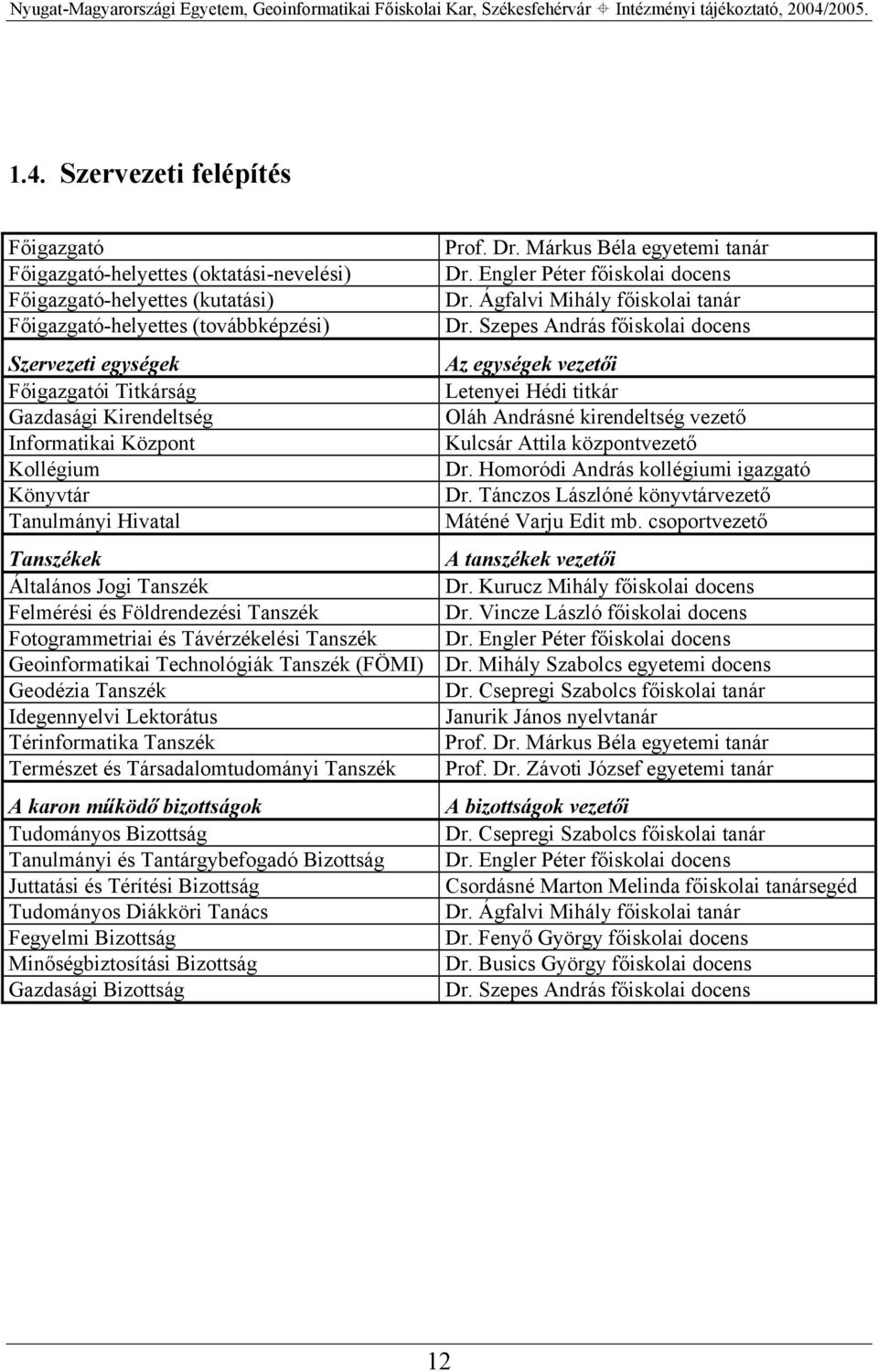 Technológiák Tanszék (FÖMI) Geodézia Tanszék Idegennyelvi Lektorátus Térinformatika Tanszék Természet és Társadalomtudományi Tanszék A karon működő bizottságok Tudományos Bizottság Tanulmányi és