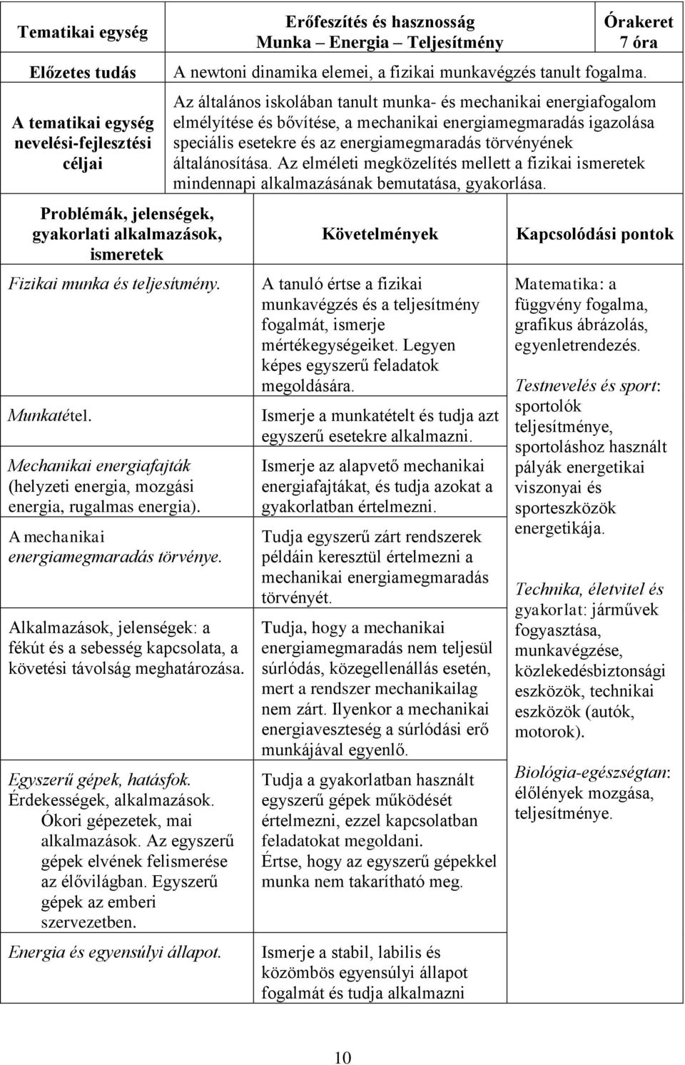 Alkalmazások, jelenségek: a fékút és a sebesség kapcsolata, a követési távolság meghatározása. Egyszerű gépek, hatásfok. Érdekességek, alkalmazások. Ókori gépezetek, mai alkalmazások.