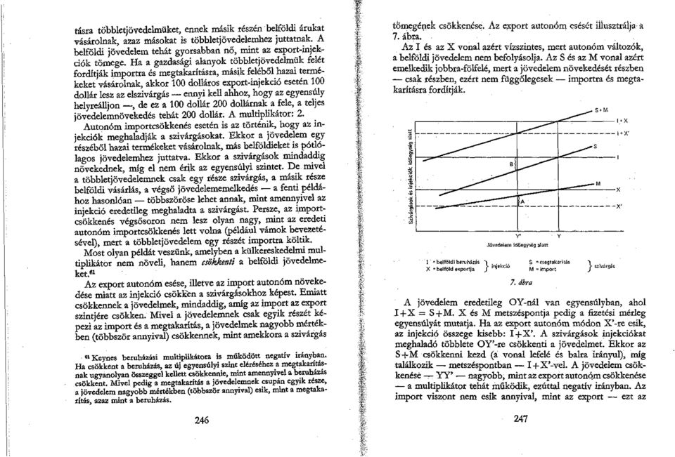 elszivárgás ennyi kell ahhoz, hogy az egyensúly helyreálljon, de ez a 100 dollár 200 dollárnak a fele, a teljes jövedelemnövekedés tehát 200 dollár. A multiplikátor: 2.