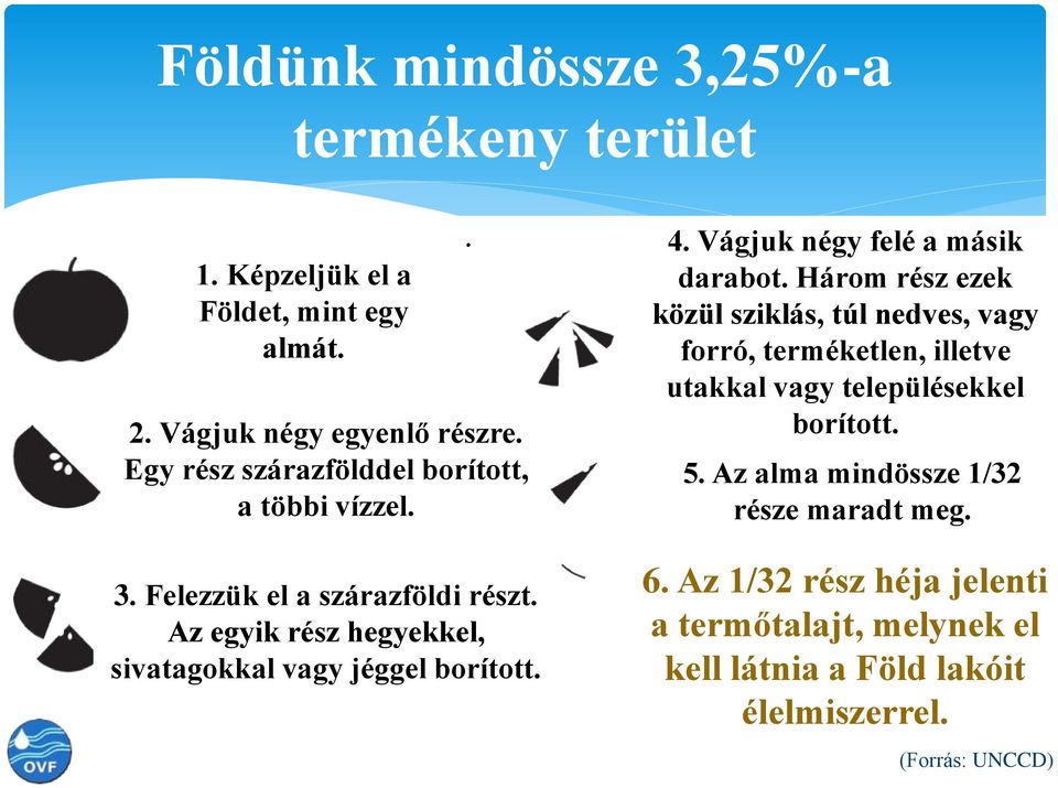 Az egyik rész hegyekkel, sivatagokkal vagy jéggel borított.. 4. Vágjuk négy felé a másik darabot.