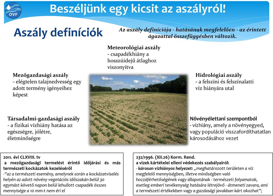 felszínalatti víz hiányára utal Társadalmi-gazdasági aszály - a fizikai vízhiány hatása az egészségre, jólétre, életminőségre Növényélettani szempontból - vízhiány, amely a növényegyed, vagy