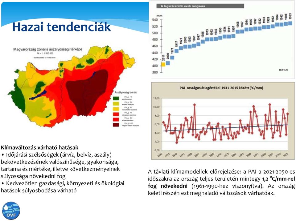 környezeti és ökológiai hatások súlyosbodása várható A távlati klímamodellek előrejelzése: a PAI a 2021-2050-es időszakra az