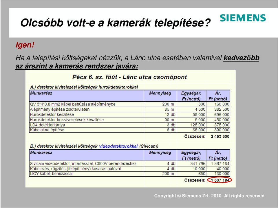 nézzük, a Lánc utca esetében valamivel