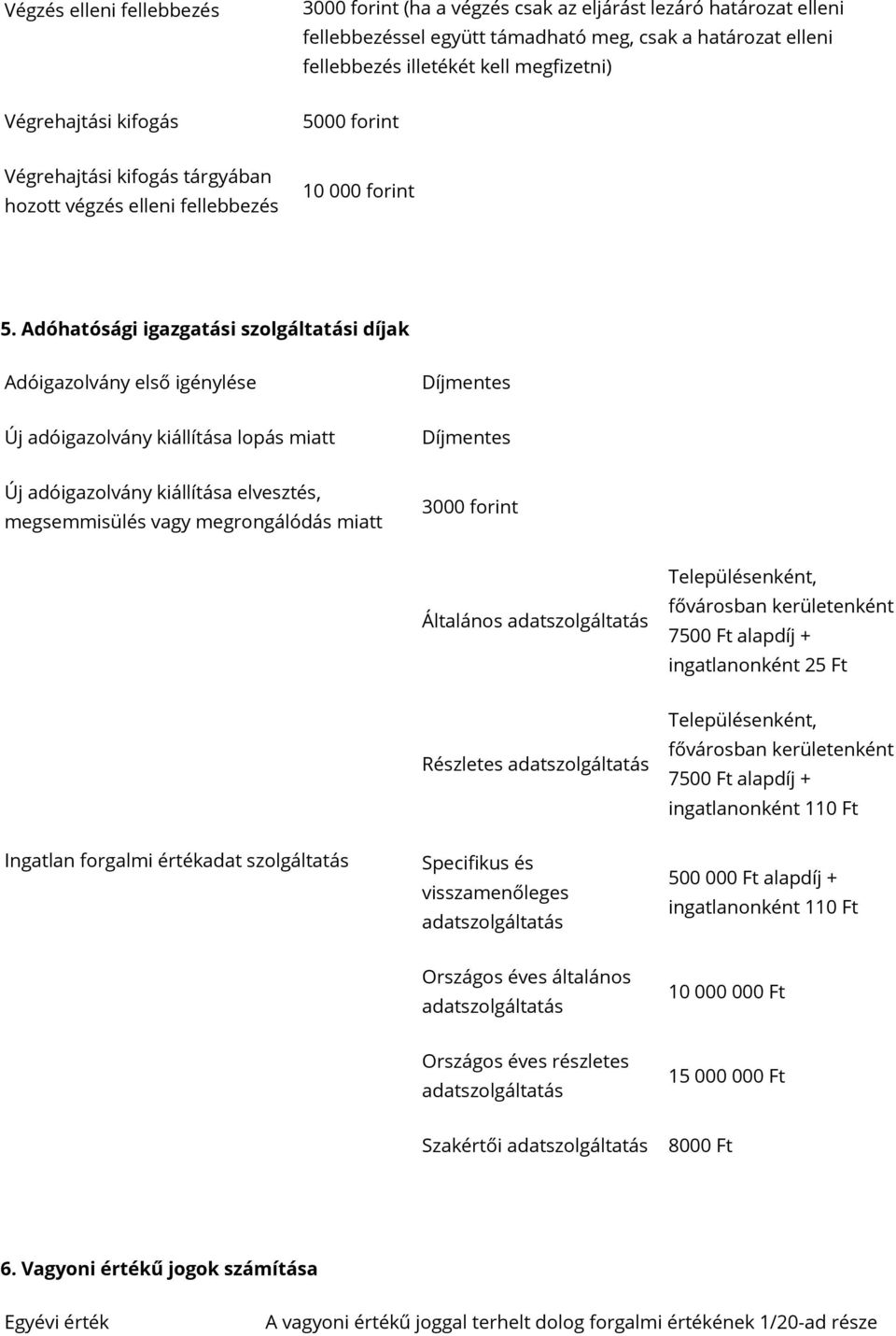 Adóhatósági igazgatási szolgáltatási díjak Adóigazolvány első igénylése Díjmentes Új adóigazolvány kiállítása lopás miatt Díjmentes Új adóigazolvány kiállítása elvesztés, megsemmisülés vagy