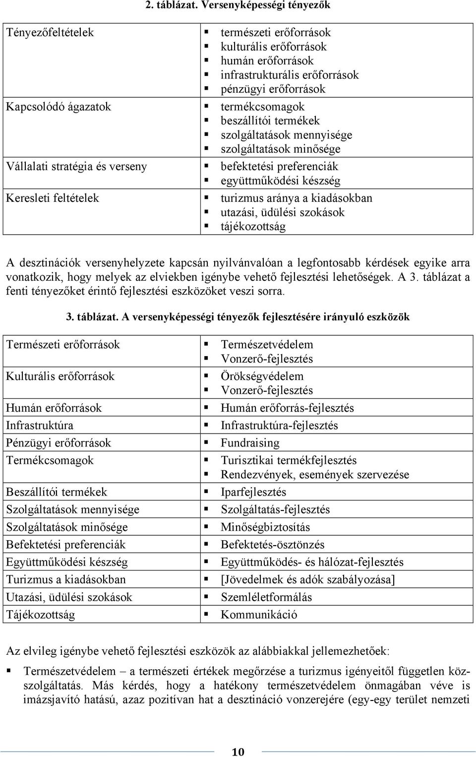 erőforrások pénzügyi erőforrások termékcsomagok beszállítói termékek szolgáltatások mennyisége szolgáltatások minősége befektetési preferenciák együttműködési készség turizmus aránya a kiadásokban