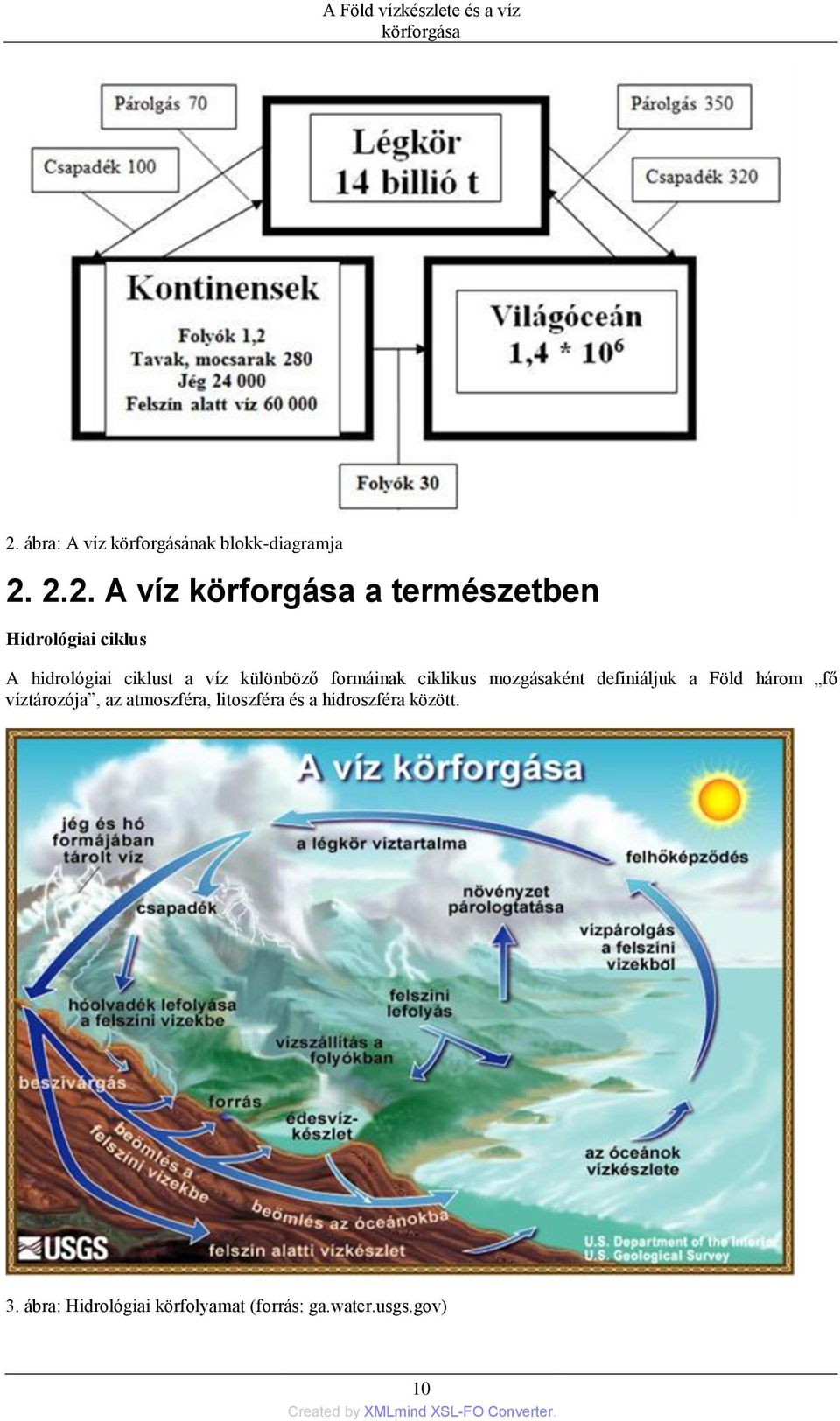 Vízellátás és szennyvízkezelés Dr. Török, Sándor - PDF Free Download