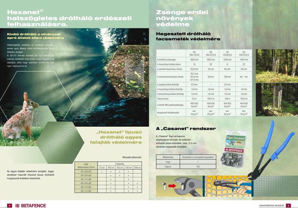 A 30-70 mm-es osztású és 1,2 mm-es átmérőjű dróthálót különösen olyan helyekre javasoljuk, ahol nagy számban fordul elő vadnyúl, házinyúl és őz.