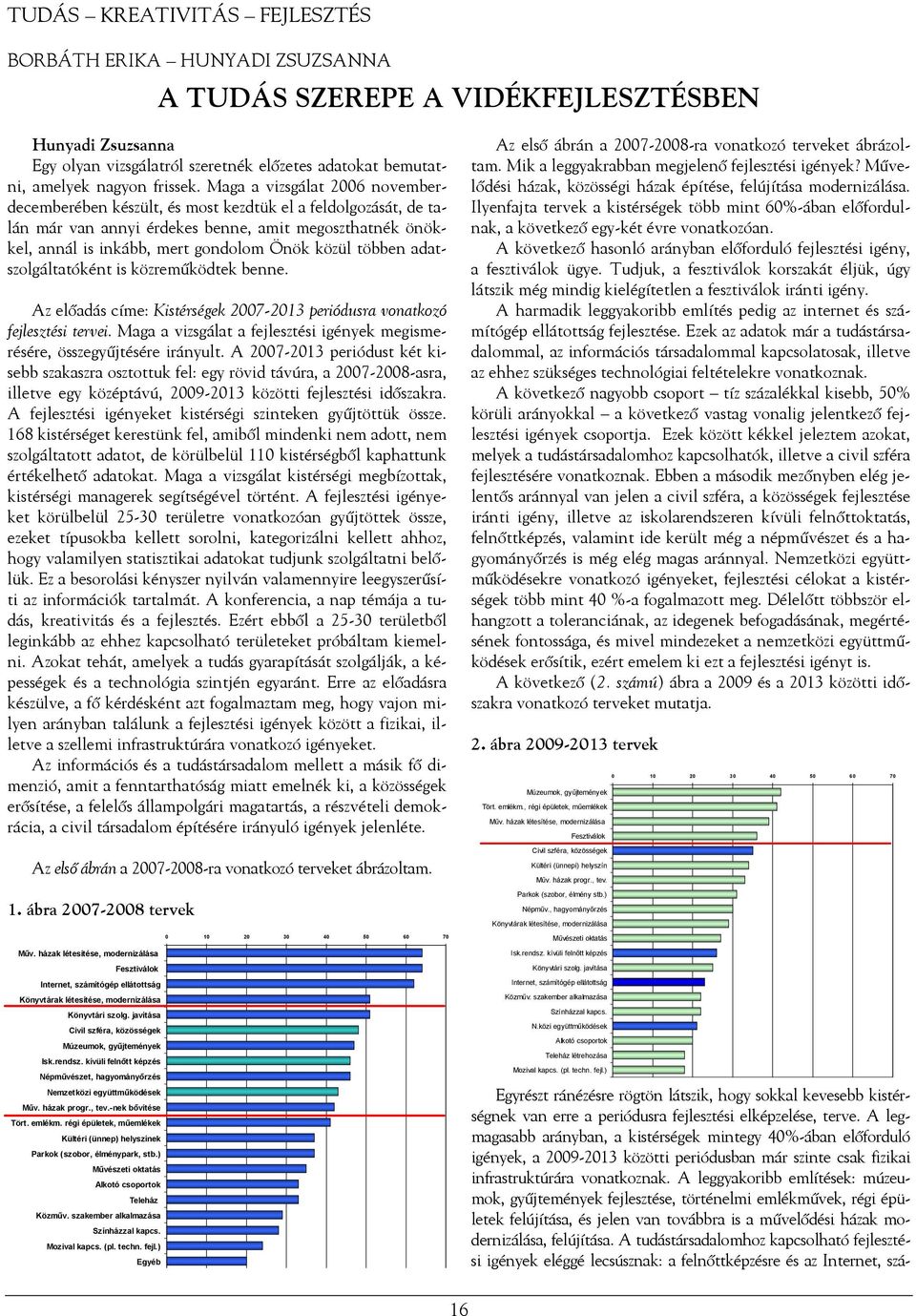 többen adatszolgáltatóként is közreműködtek benne. Az előadás címe: Kistérségek 2007-2013 periódusra vonatkozó fejlesztési tervei.