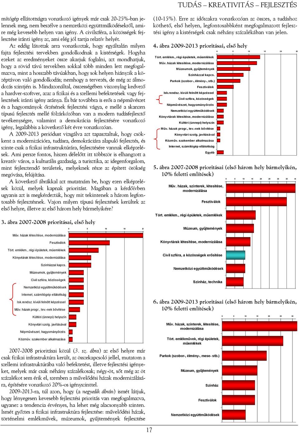 Az eddig látottak arra vonatkoztak, hogy egyáltalán milyen fajta fejlesztési tervekben gondolkodnak a kistérségek.