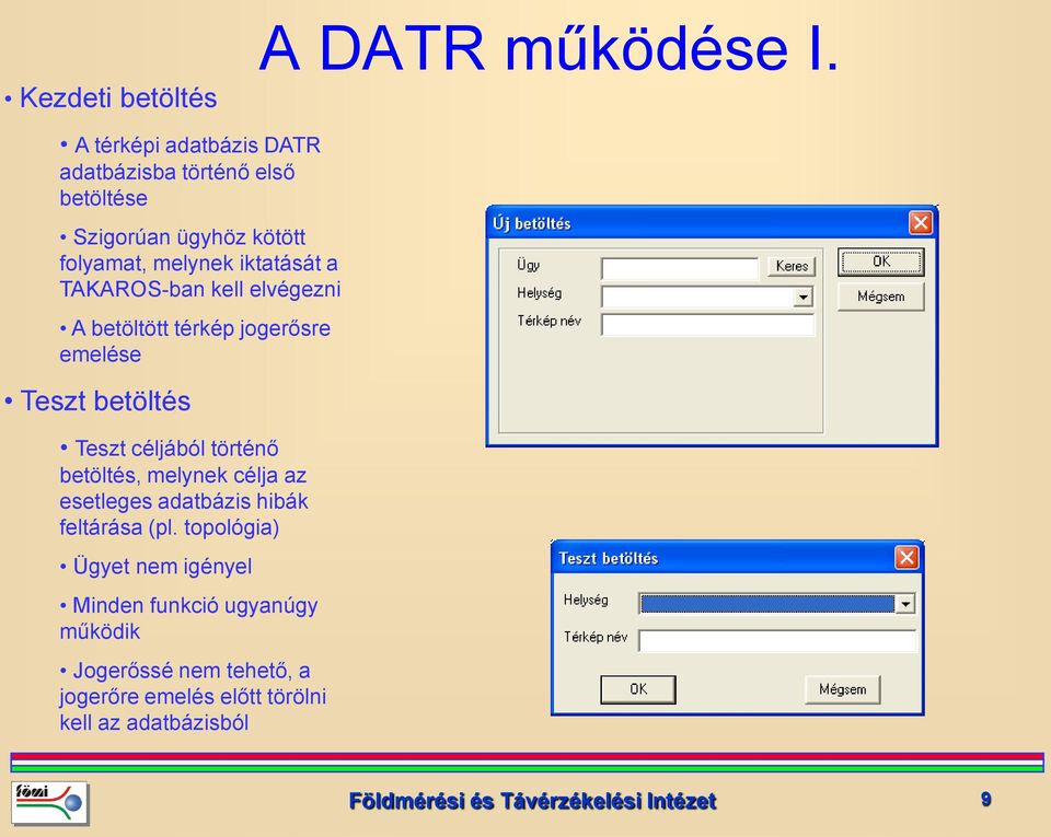 TAKAROS-ban kell elvégezni A betöltött térkép jogerősre emelése Teszt betöltés Teszt céljából történő betöltés, melynek