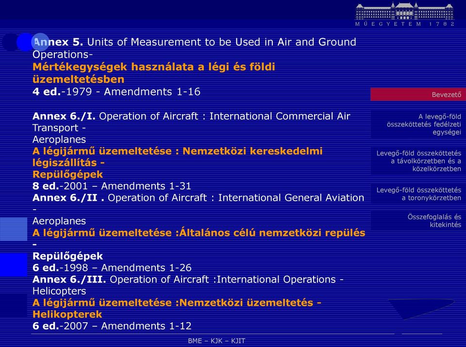 -2001 Amendments 1-31 Annex 6./II.