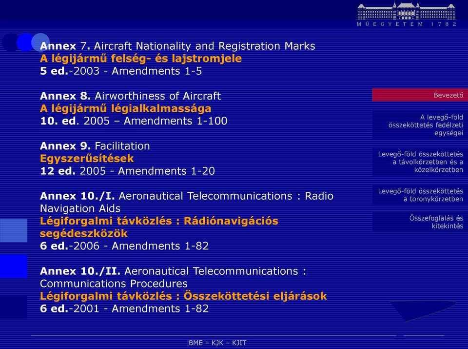 2005 - Amendments 1-20 Annex 10./I.