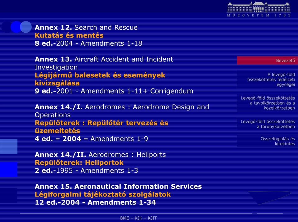 -2001 - Amendments 1-11+ Corrigendum Annex 14./I.