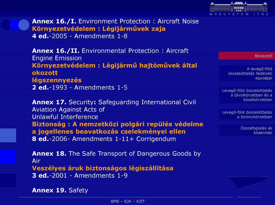 Security: Safeguarding International Civil Aviation Against Acts of Unlawful Interference Biztonság : A nemzetközi polgári repülés védelme a jogellenes beavatkozás