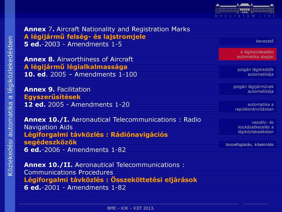 2005 - Amendments 1-20 Annex 10./I.