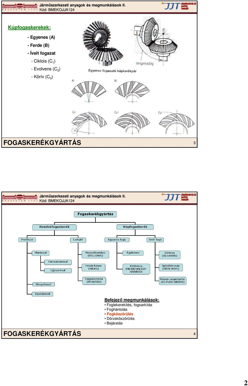 FOGASKERÉKGYÁRTÁS 3 Befejező megmunkálások: Foglekerekítés,