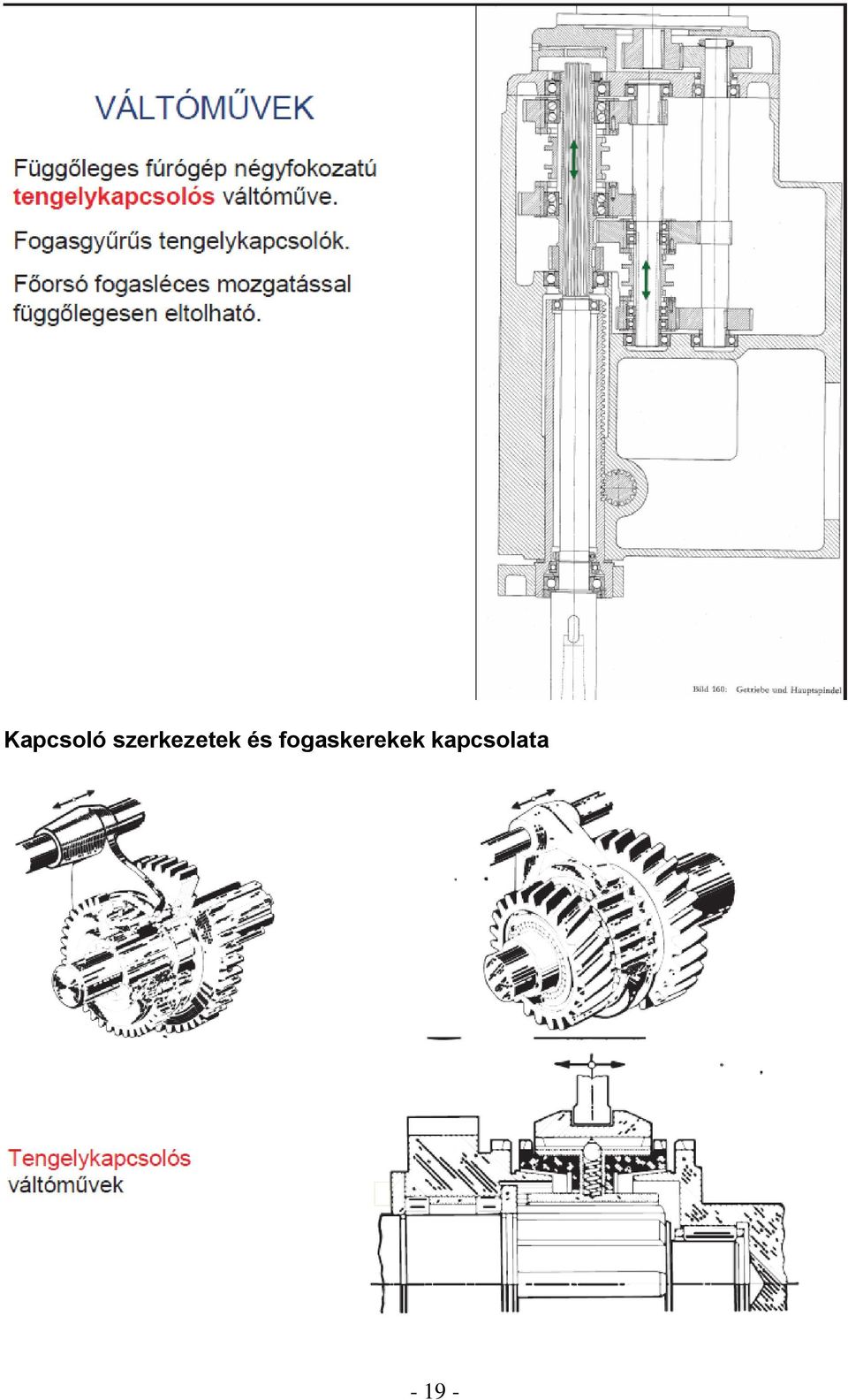 fogaskerekek