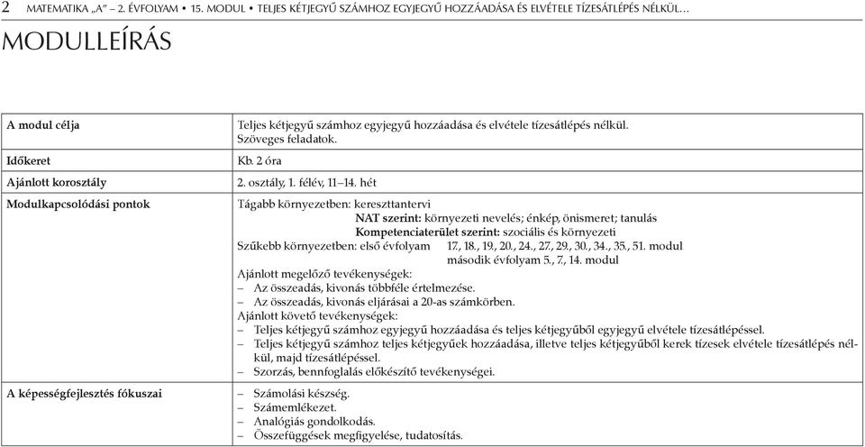 kétjegyű számhoz egyjegyű hozzáadása és elvétele tízesátlépés nélkül. Szöveges feladatok. Kb. 2 óra 2. osztály, 1. félév, 11 14.
