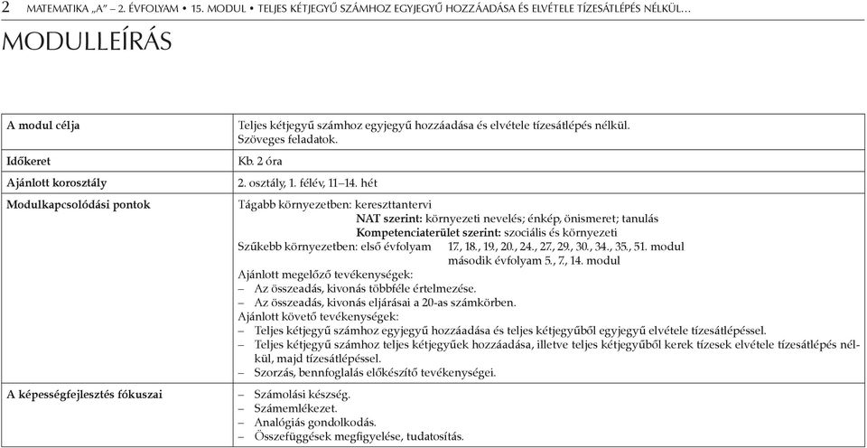 kétjegyű számhoz egyjegyű hozzáadása és elvétele tízesátlépés nélkül. Szöveges feladatok. Kb. 2 óra 2. osztály, 1. félév, 11 14.