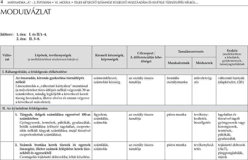 (mellékletben: a feladatok, gyűjtemények, tananyagtartalmak I.