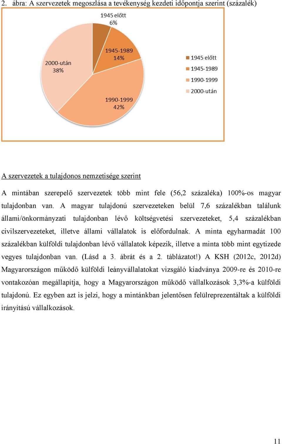 A magyar tulajdonú szervezeteken belül 7,6 százalékban találunk állami/önkormányzati tulajdonban lévő költségvetési szervezeteket, 5,4 százalékban civilszervezeteket, illetve állami vállalatok is