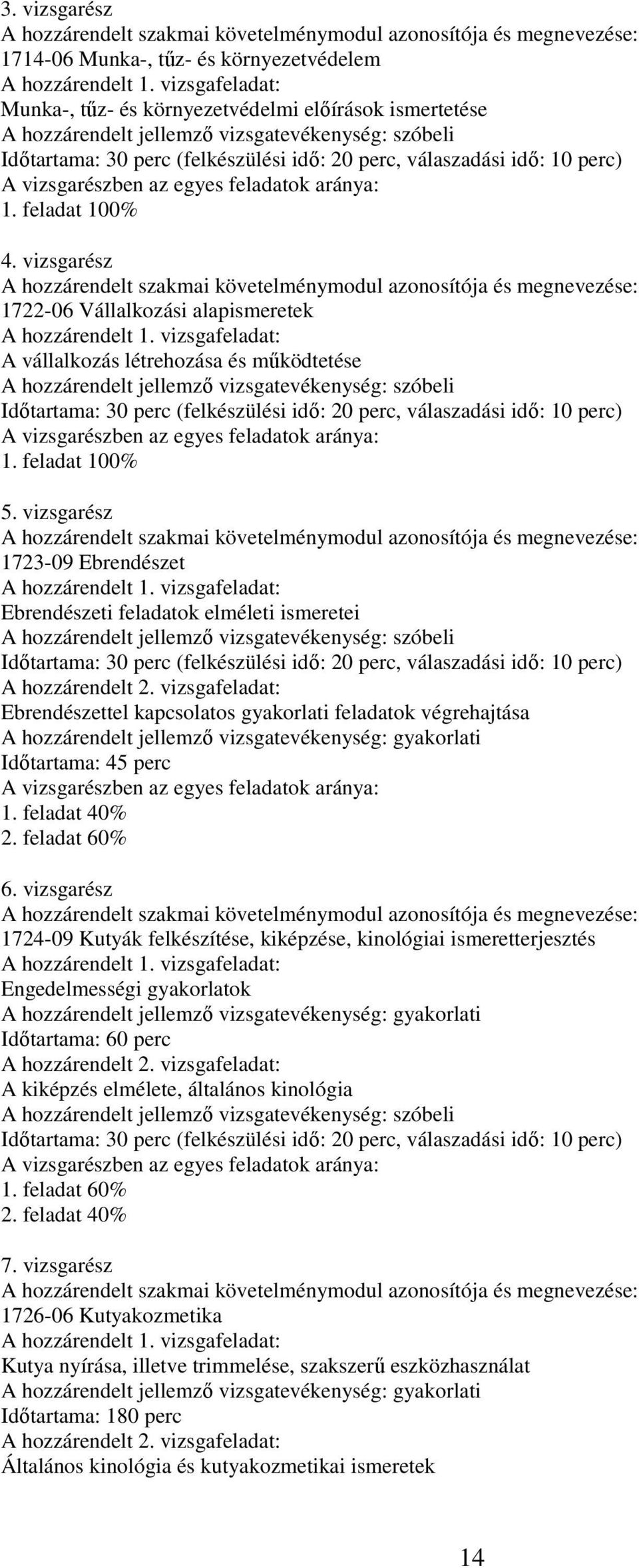 vizsgarészben az egyes feladatok aránya: 1. feladat 100% 4. vizsgarész A hozzárendelt szakmai követelménymodul azonosítója és megnevezése: 1722-06 Vállalkozási alapismeretek A hozzárendelt 1.