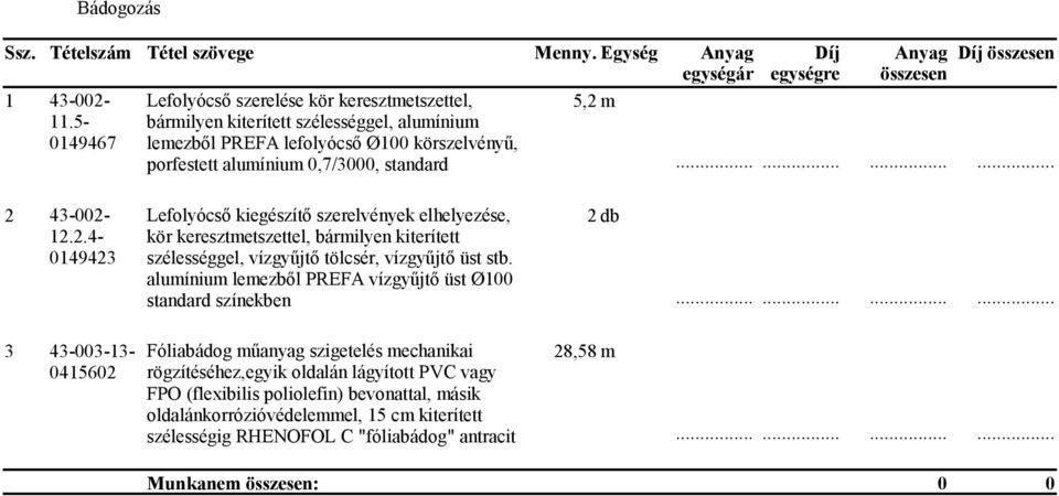 szerelvények elhelyezése, 2 db 12.2.4- kör keresztmetszettel, bármilyen kiterített 0149423 szélességgel, vízgyűjtő tölcsér, vízgyűjtő üst stb.