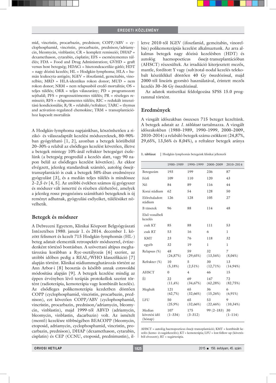 humán leukocyta-antigén; IGEV = ifoszfamid, gemcitabin, vinorelbin; MRD = HLA-identikus rokon donor; MUD = nem rokon donor; NRM = nem relapsusból eredő mortalitás; OS = teljes túlélés; ORR = teljes