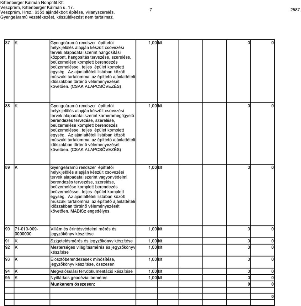 berendezés beüzemeléssel, teljes épület komplett egység. Az ajánlattételi listában közölt műszaki tartalommal az építtető ajánlattételi időszakban történő véleményezését követően.