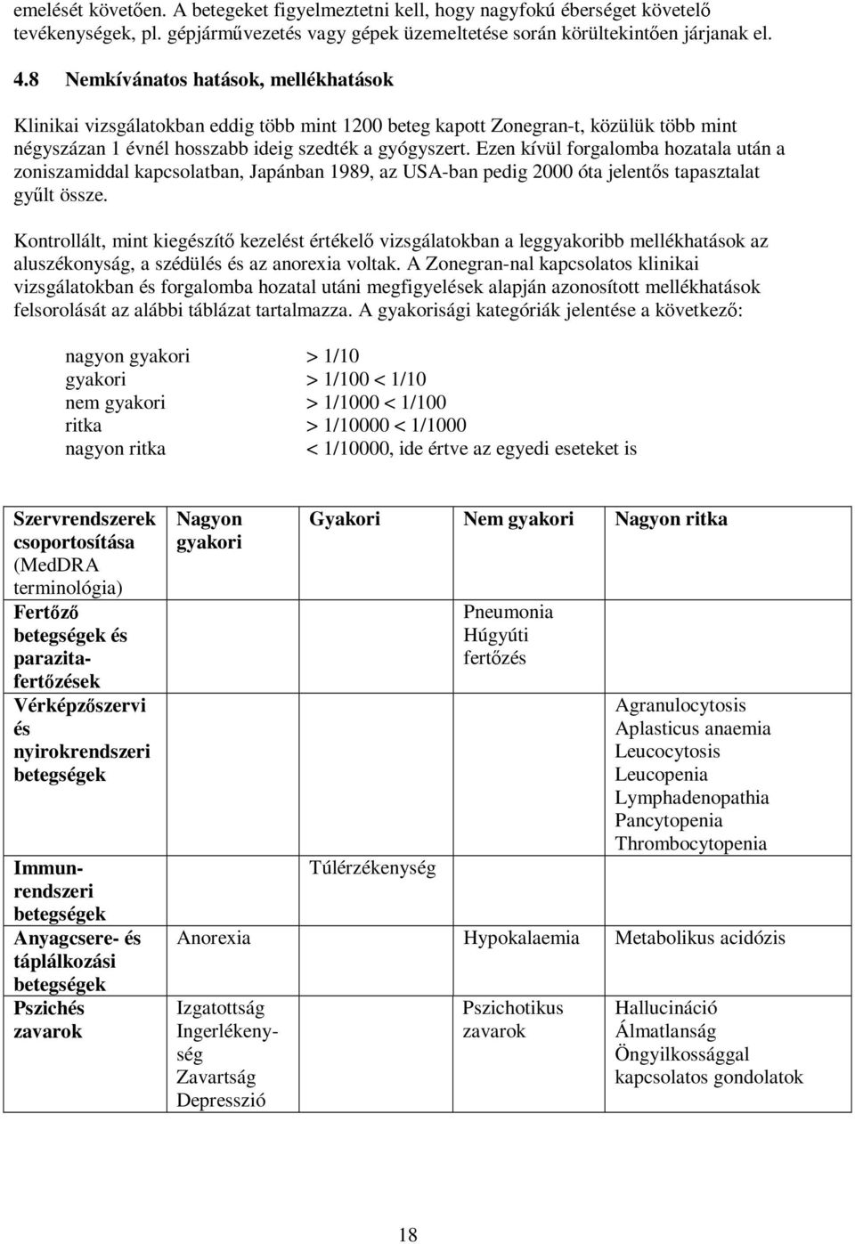 Ezen kívül forgalomba hozatala után a zoniszamiddal kapcsolatban, Japánban 1989, az USA-ban pedig 2000 óta jelentős tapasztalat gyűlt össze.