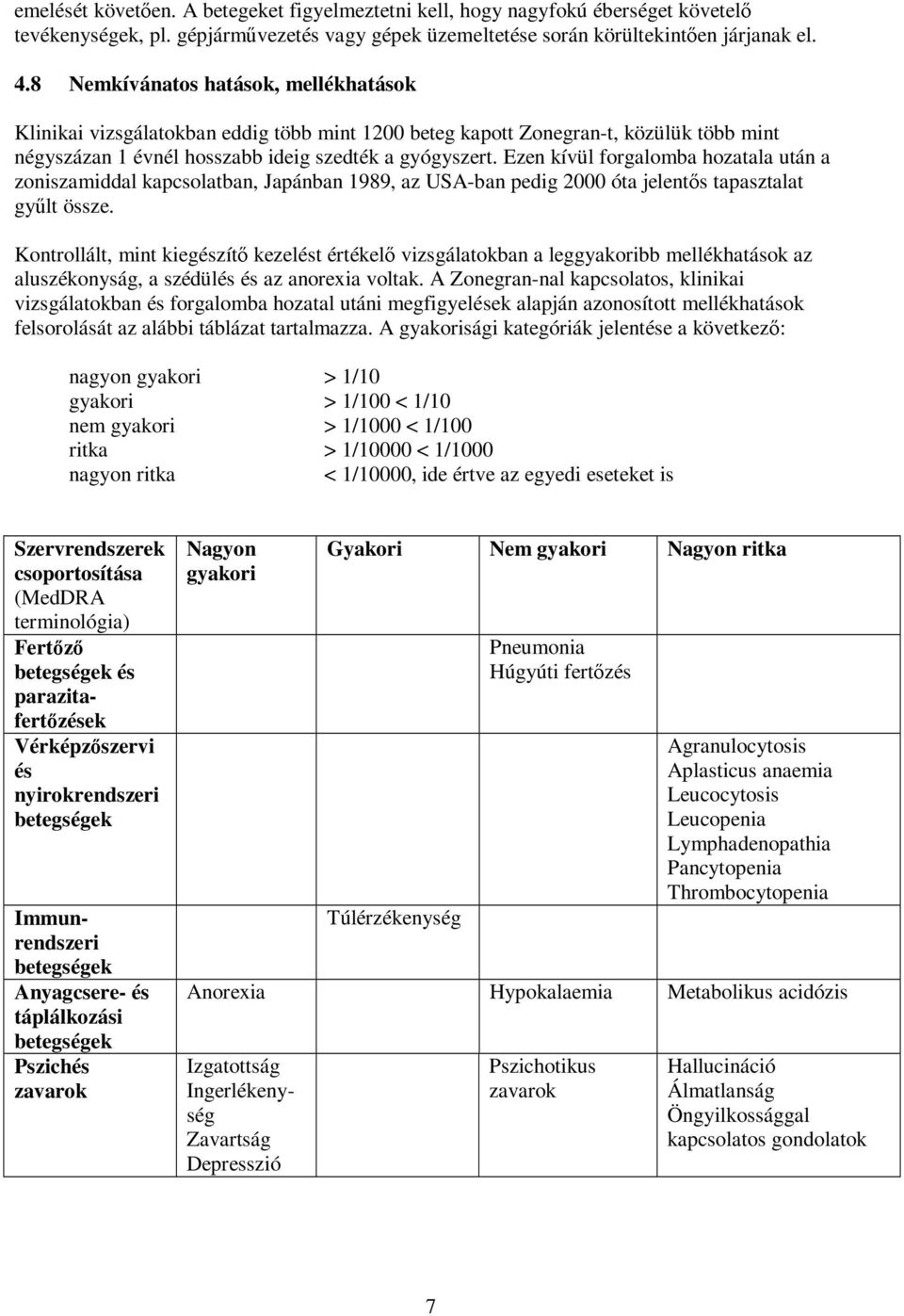 Ezen kívül forgalomba hozatala után a zoniszamiddal kapcsolatban, Japánban 1989, az USA-ban pedig 2000 óta jelentős tapasztalat gyűlt össze.