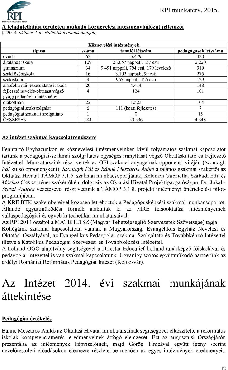 220 gimnázium 34 9.491 nappali, 794 esti, 179 levelező 919 szakközépiskola 16 3.102 nappali, 99 esti 275 szakiskola 9 965 nappali, 125 esti 129 alapfokú művészetoktatási iskola 20 4.