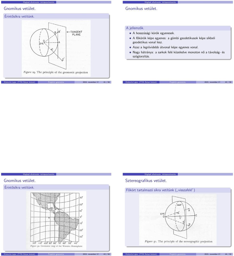 november 17. 41 / 58 Klukovits Lajos (TTIK Bolyai Intézet) Projektív geometria. 2015. november 17. 42 / 58 Gnomikus vetület. Érintősíkra vetítünk. Sztereografikus vetület.