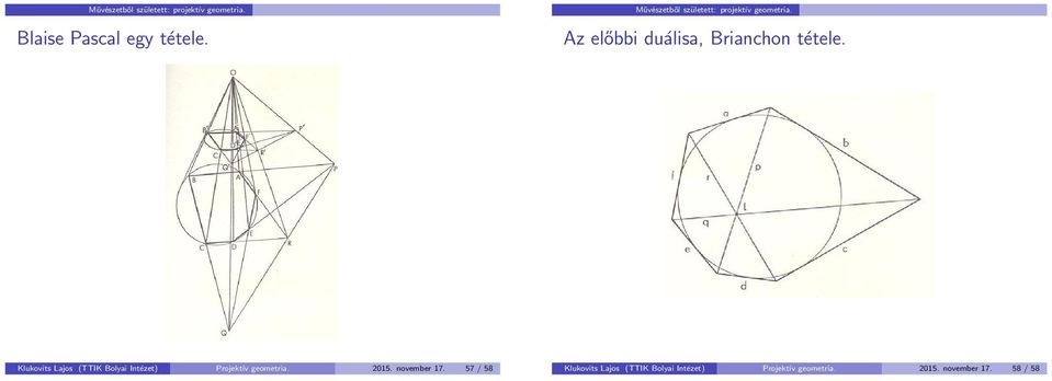 Klukovits Lajos (TTIK Bolyai Intézet) Projektív geometria. 2015. november 17.