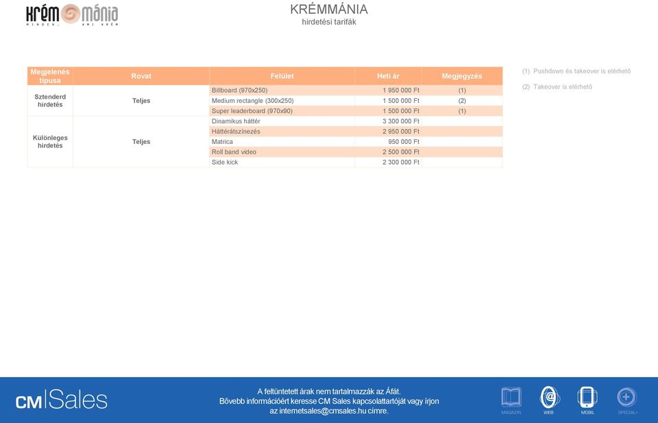 leaderboard (970x90) 1 500 000 Ft (1) Dinamikus háttér 3 300 000 Ft