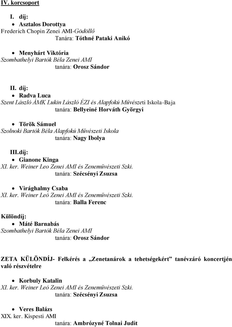 III. díj: Gianone Kinga XI. ker. Weiner Leo Zenei AMI és Zeneművészeti Szki.