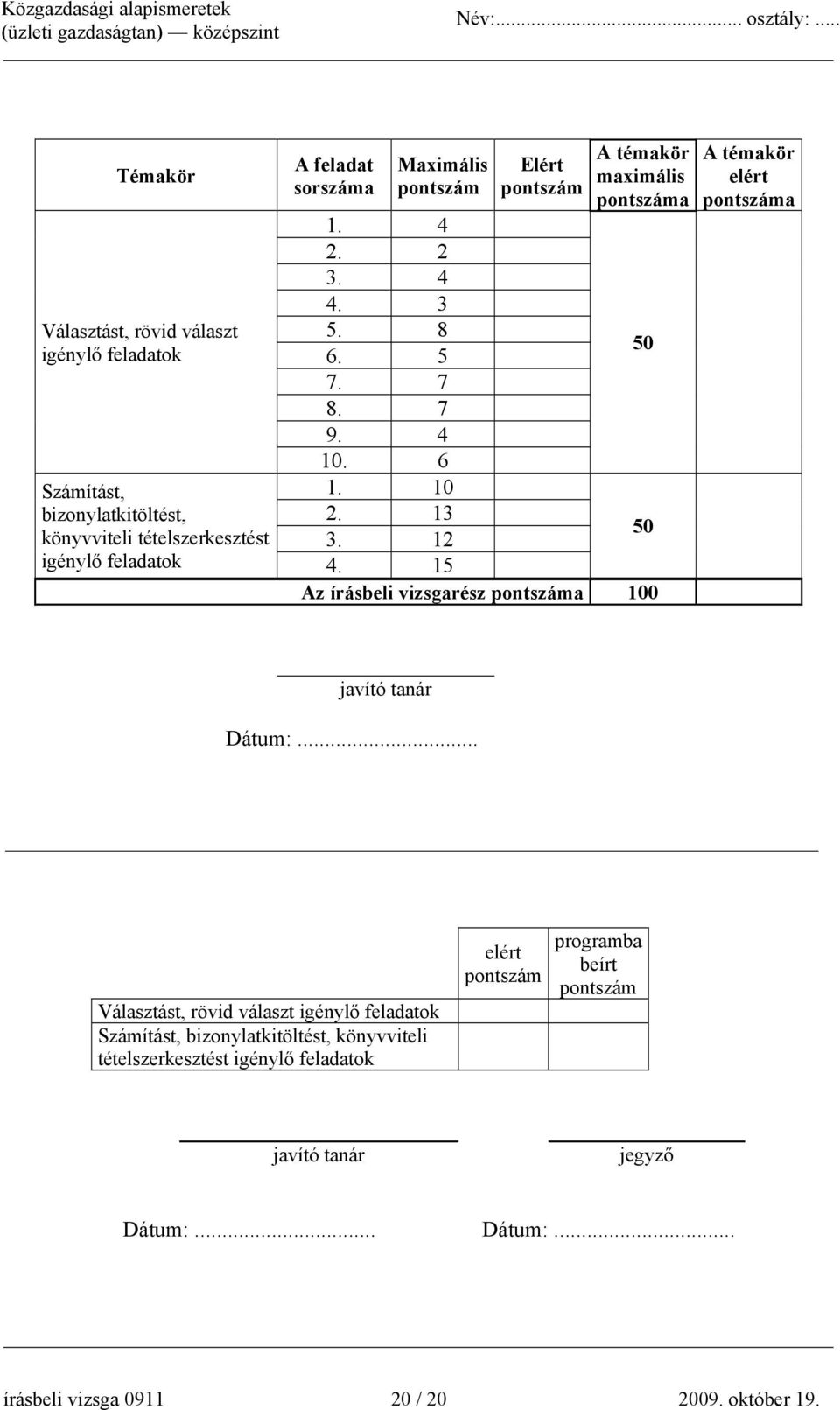 15 Az írásbeli vizsgarész pontszáma 100 A témakör elért pontszáma javító tanár Dátum:.