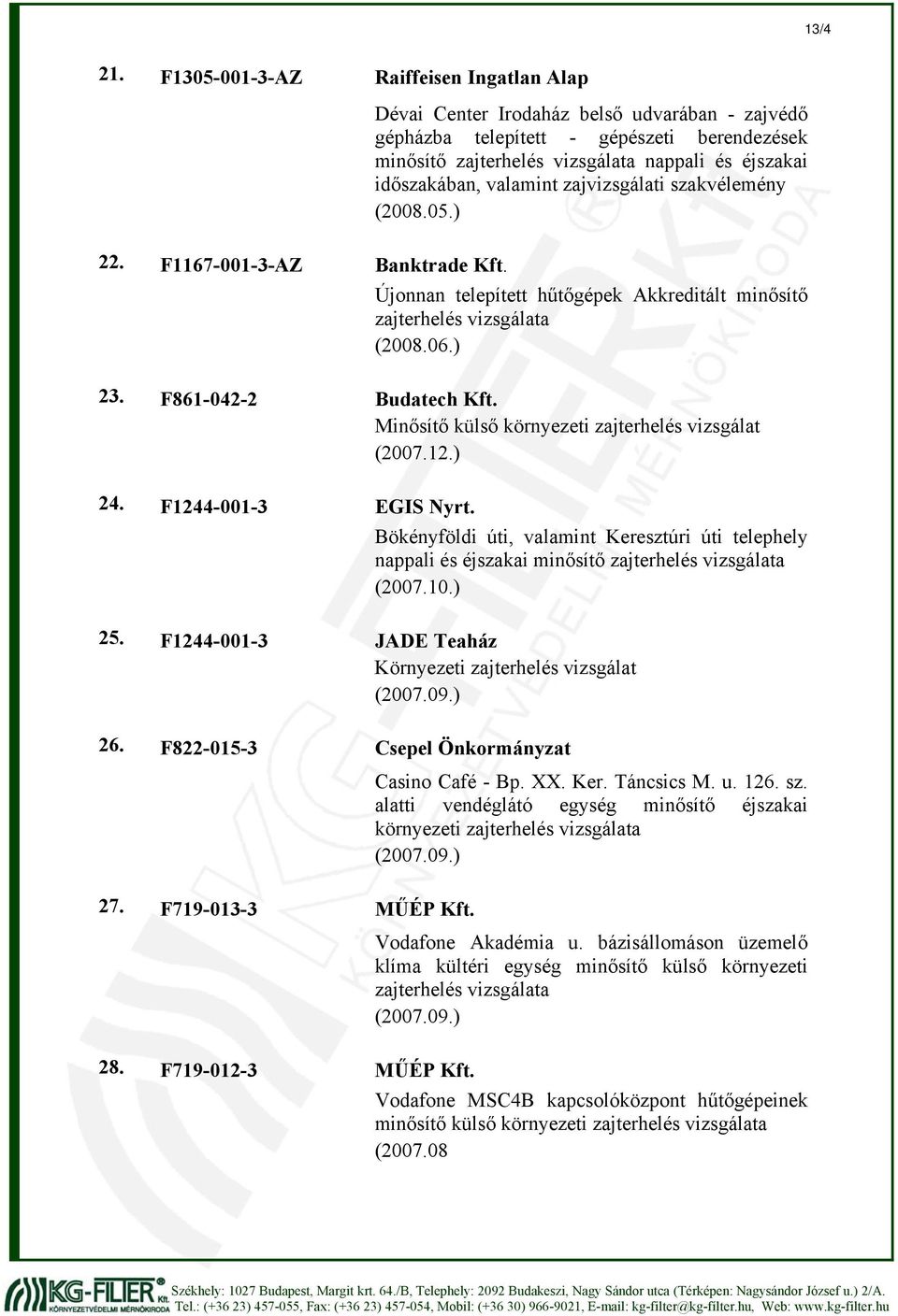szakvélemény (2008.05.) 22. F1167-001-3-AZ Banktrade Kft. Újonnan telepített hűtőgépek Akkreditált minősítő (2008.06.) 23. F861-042-2 Budatech Kft.